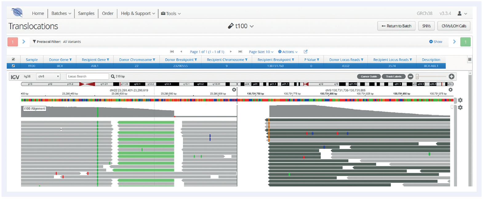 Next generation sequencing (NGS) software data showing a BCR-ABL translocation reported in Interpret.