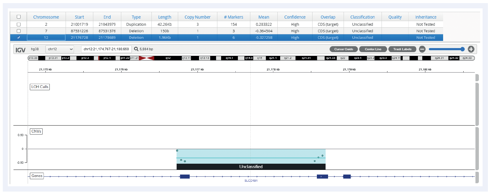 Next generation sequencing (NGS) software data showing a deletion on the SLOCO1B1 gene.