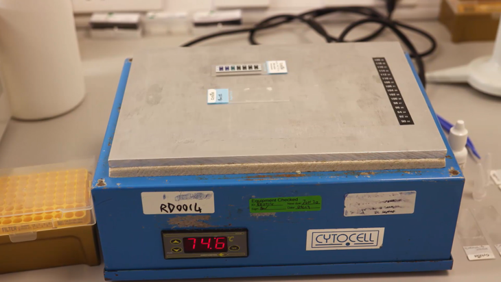 CytoCell haematology FISH protocol - Denaturation and hybridisation (1 minute) Image