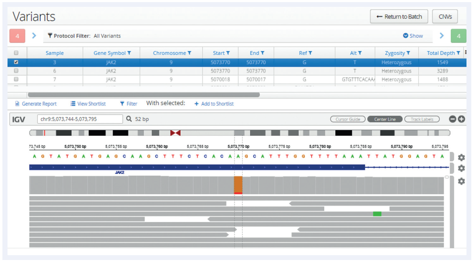 Next generation sequencing (NGS) software data showing a low frequency JAK2 V617F SNV.