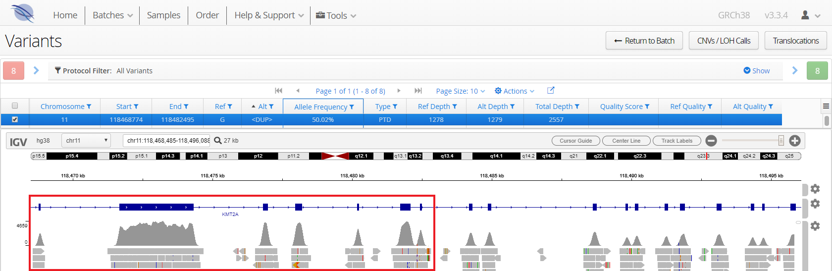 Next generation sequencing (NGS) software data showing a PTD detected spanning exons 2-8 of KMT2A.